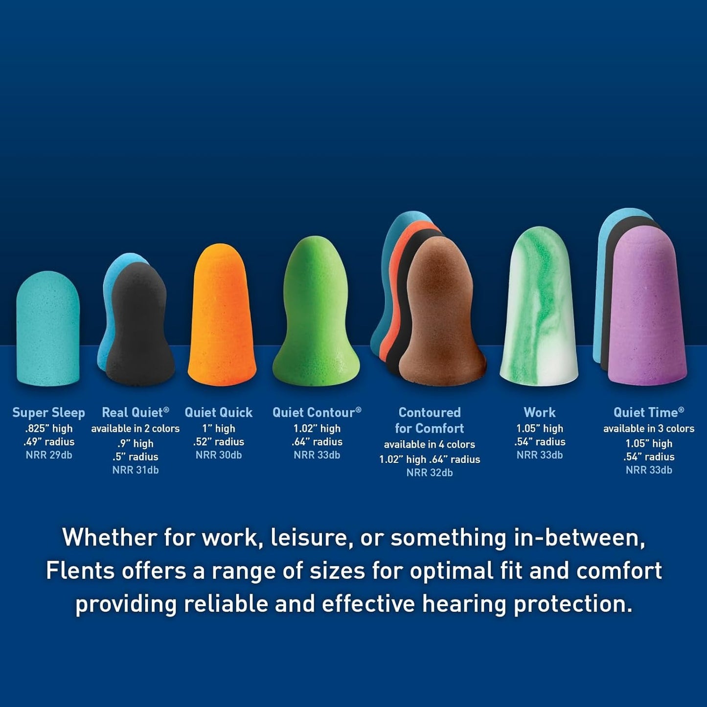 Flents Protechs Noise Cancelling Foam Ear Plugs